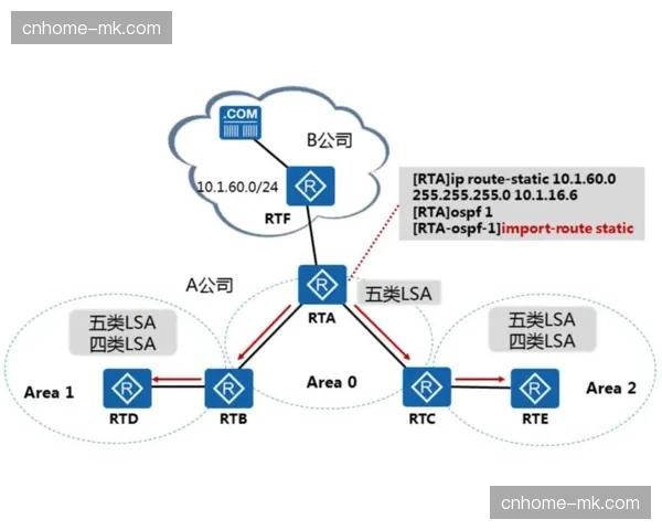 多赛事信号并发处理中，智能路由自动分配剪辑资源优先级